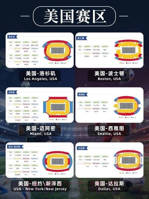 2026美加墨世界杯积分规则网站 2026美加墨世界杯积分规则网站