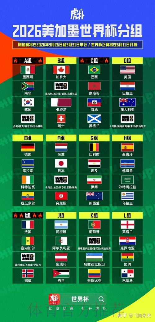 2026美加墨世界杯积分规则网站 2026美加墨世界杯积分规则网站