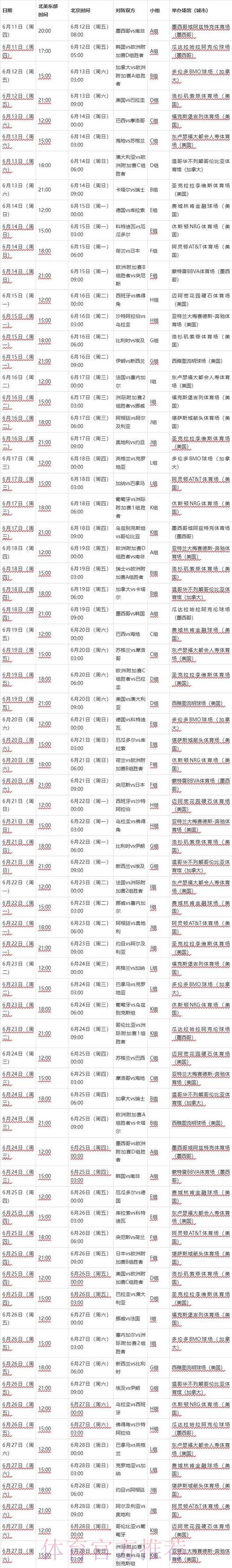 2026世界杯每日赛程实时 2026世界杯每日赛程实时