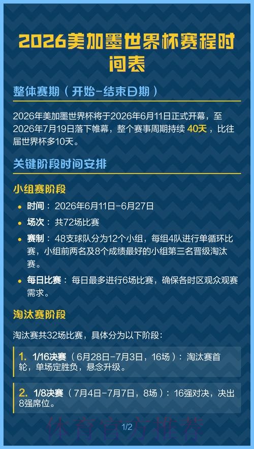 2026美加墨世界杯高清直播什么时候开始