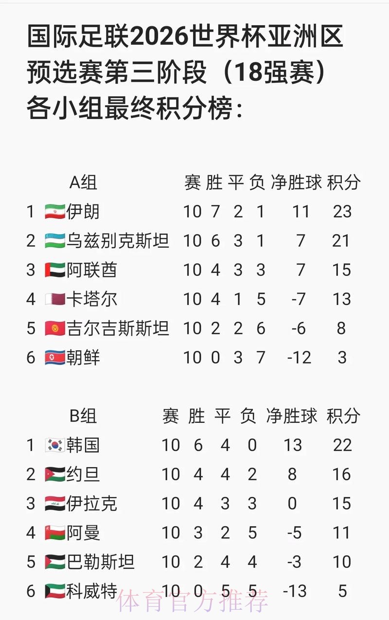 2026世界杯比分实时在线预测平台