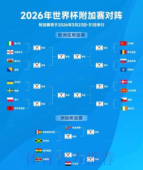 2026世界杯积分榜高清 2026世界杯积分榜高清