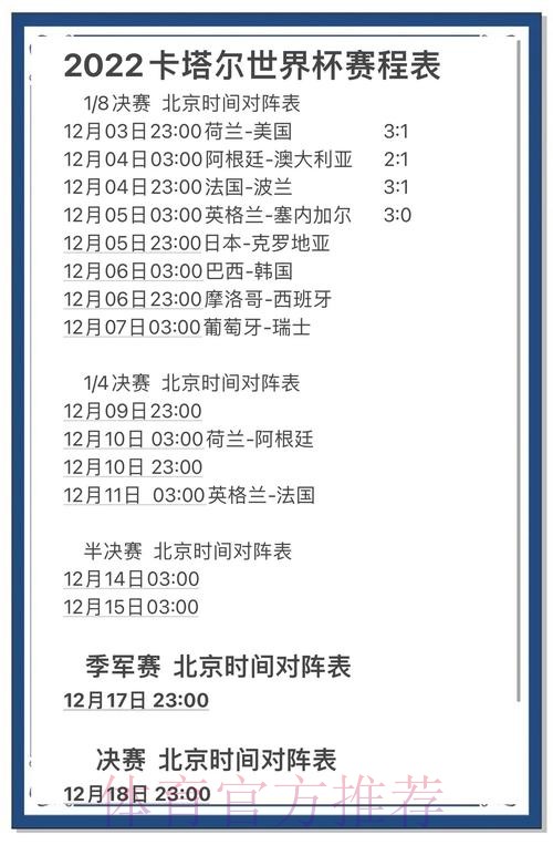 全面解析世界杯预测技巧 全面解析世界杯预测技巧