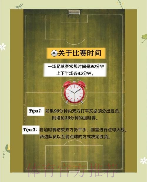 世界杯买球指南：大小球规则与策略建议